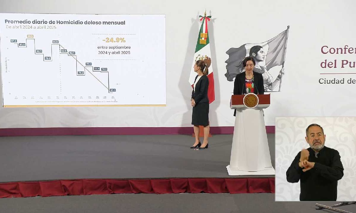 Quintana Roo está en e número 19 de homicidios.