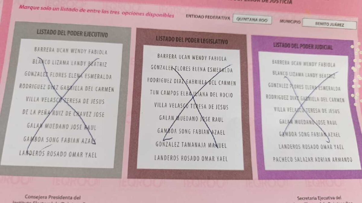 El voto nulo apareció.