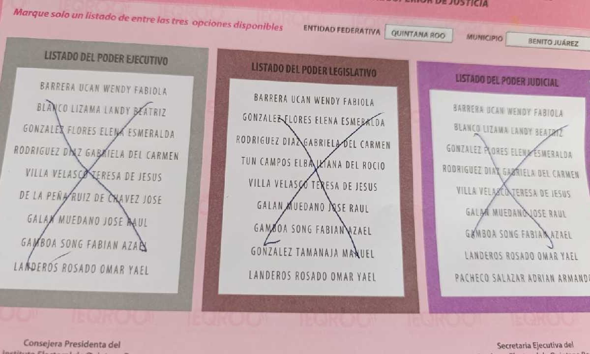 El voto nulo apareció.