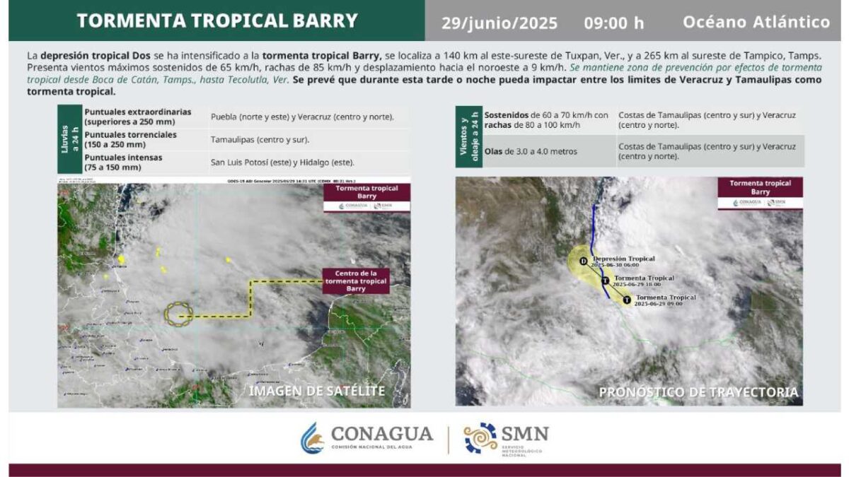 Nace tormenta tropical Barry.
