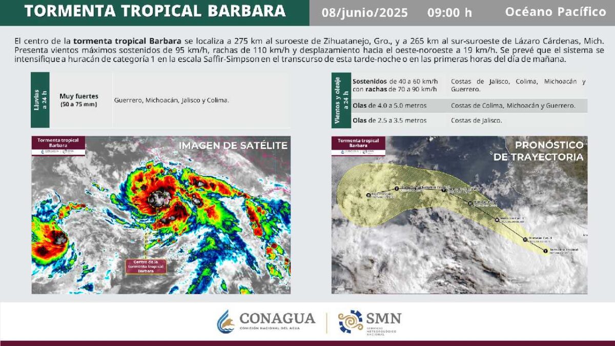 La tormenta tropical Barbara sigue evolucionando.