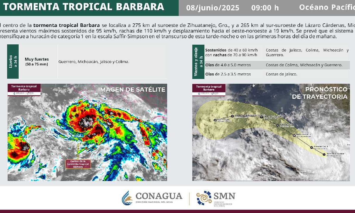 La tormenta tropical Barbara sigue evolucionando.