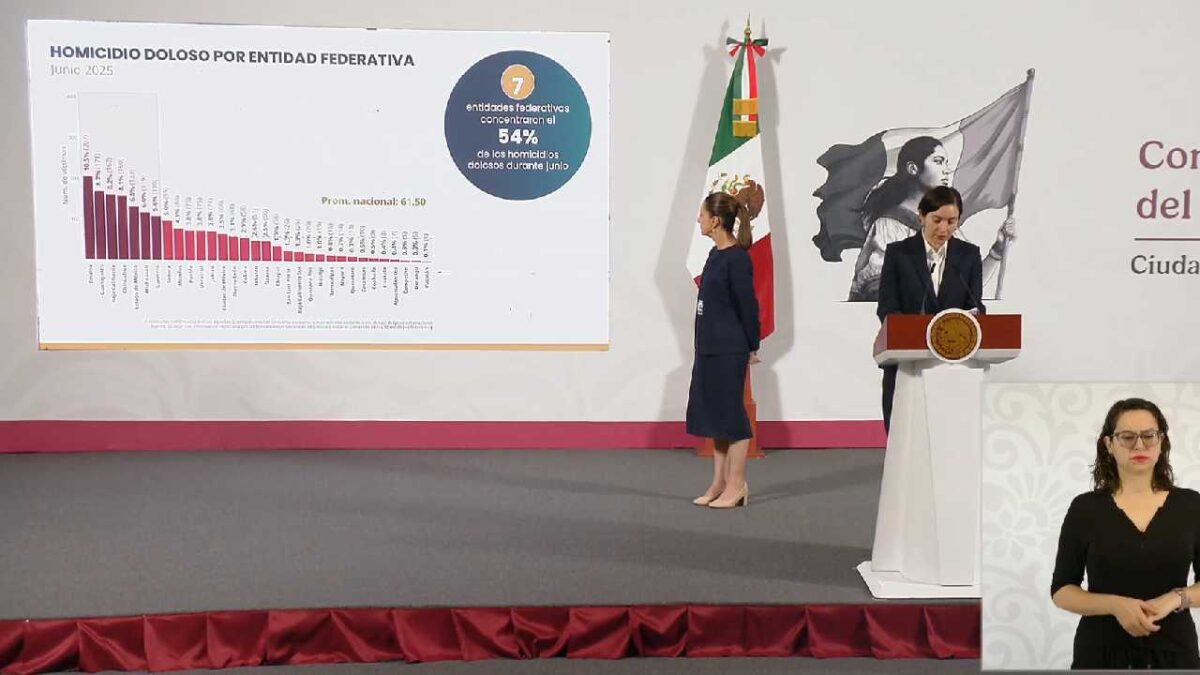 Bajan los homicidios dolosos en Quintana Roo.