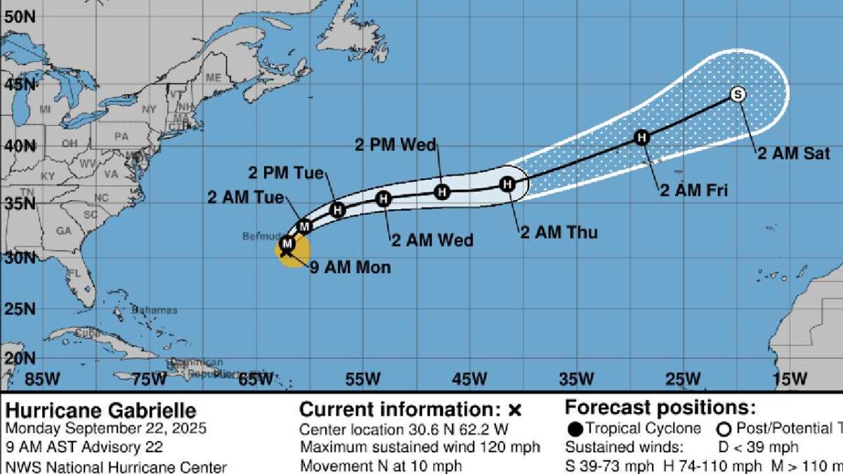 Gabrielle ya es huracán 3.