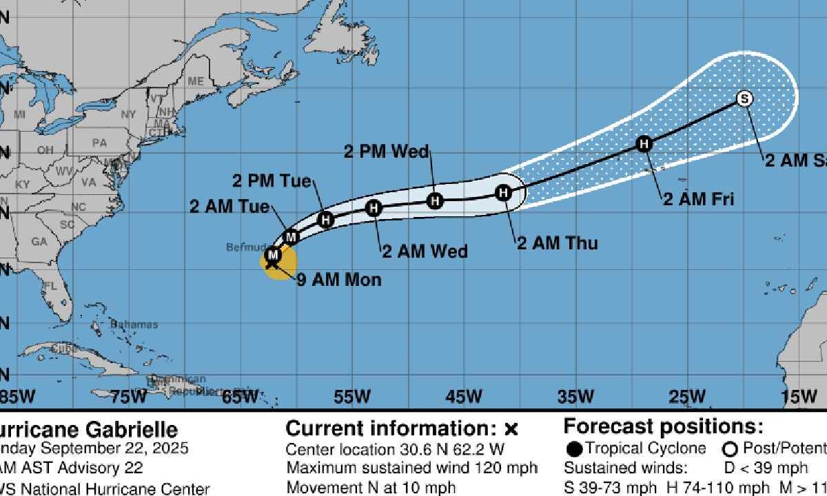 Gabrielle ya es huracán 3.