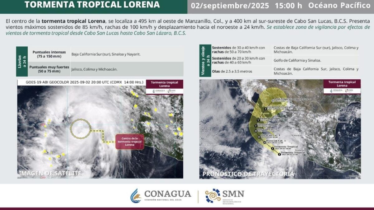 Tormenta tropical Lorena.