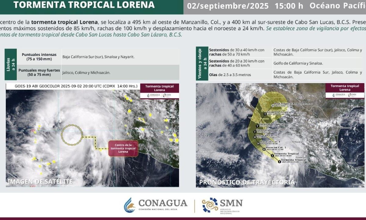 Tormenta tropical Lorena.
