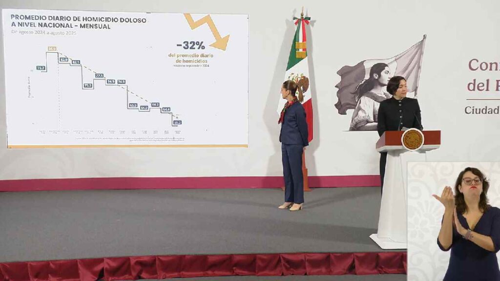 Quintana Roo entre los estados con menos homicidios.