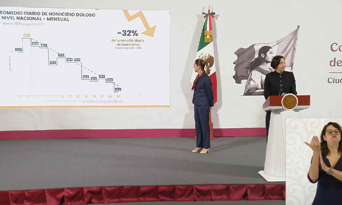 Quintana Roo entre los estados con menos homicidios.
