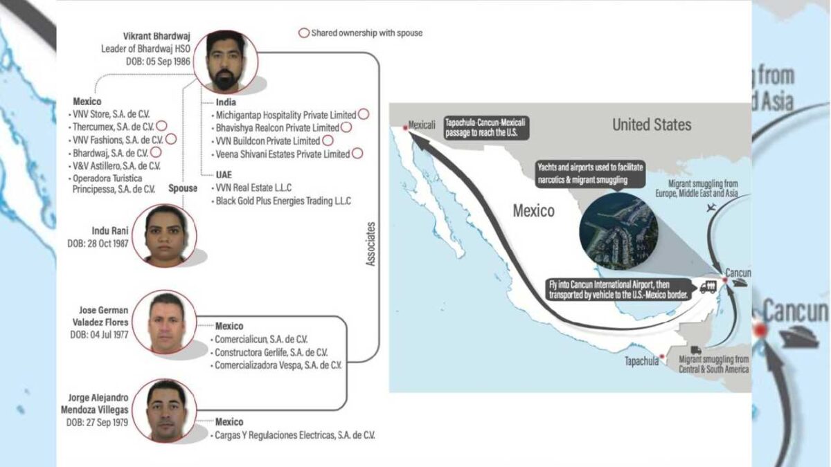 Vinrant Bhardwaj. es investigado.