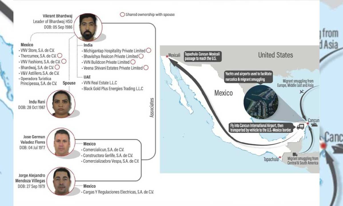 Vinrant Bhardwaj. es investigado.