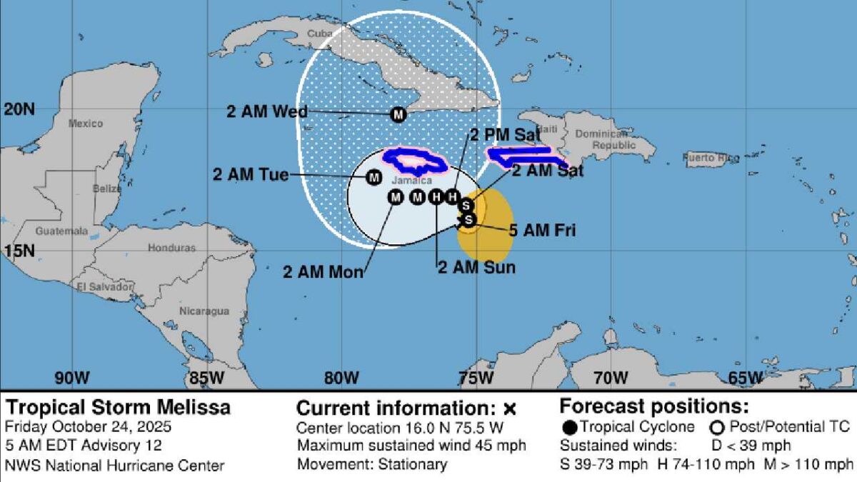 Melissa sigue su trayecto.