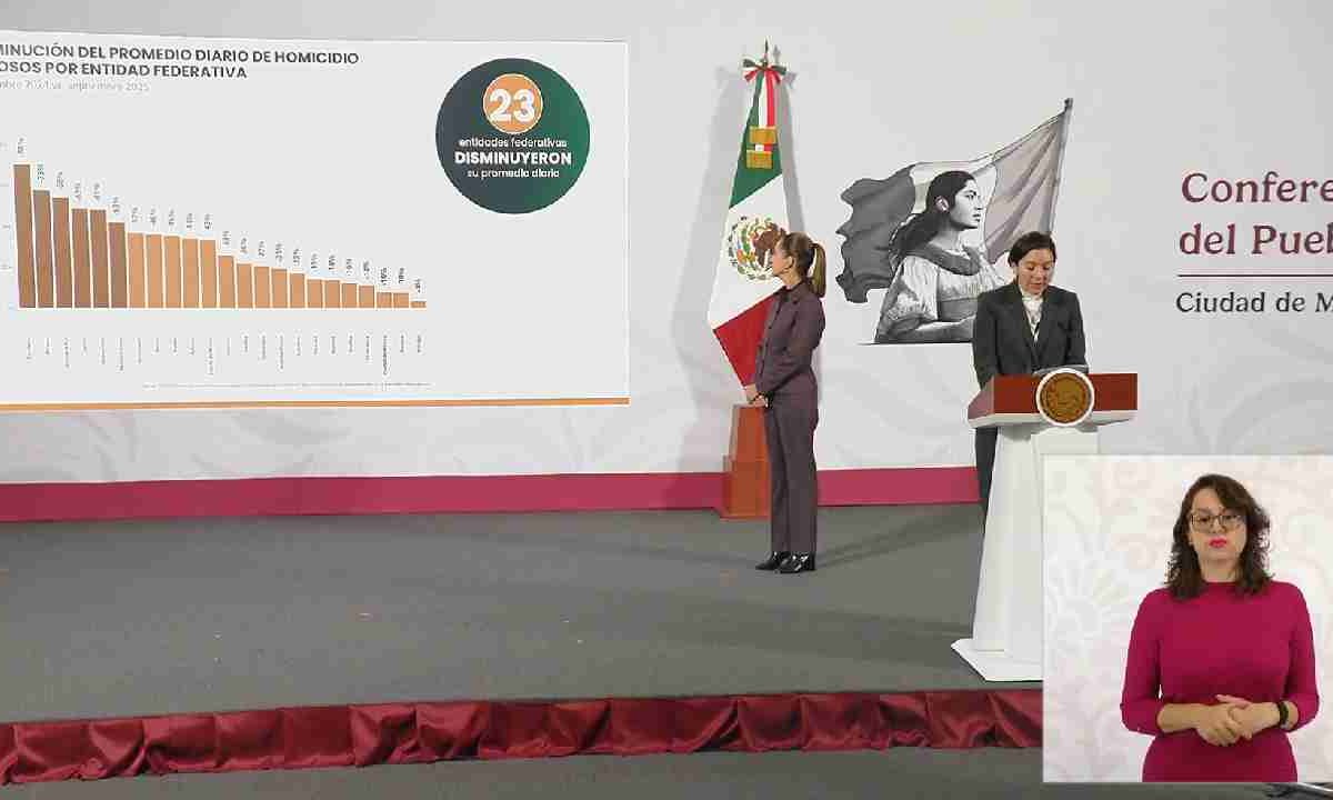 Quintana Roo registra baja en homicidios.