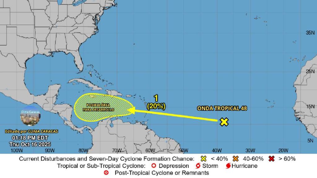 Alerta en el mar Caribe.