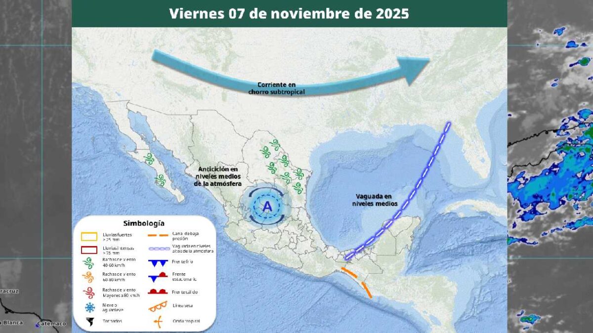 Prevén lluvias y nublados.