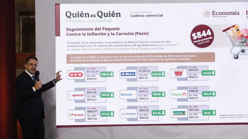 Gasolinería de Cancún vende caro.