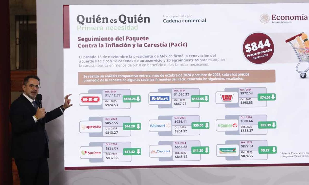 Gasolinería de Cancún vende caro.