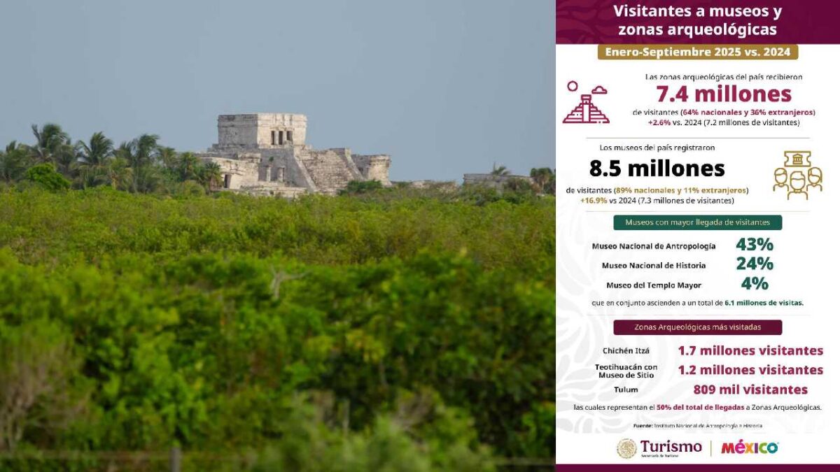 Brilla la zona arqueológica de Tulum.