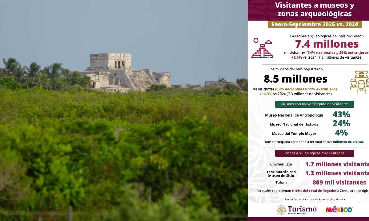 Brilla la zona arqueológica de Tulum.