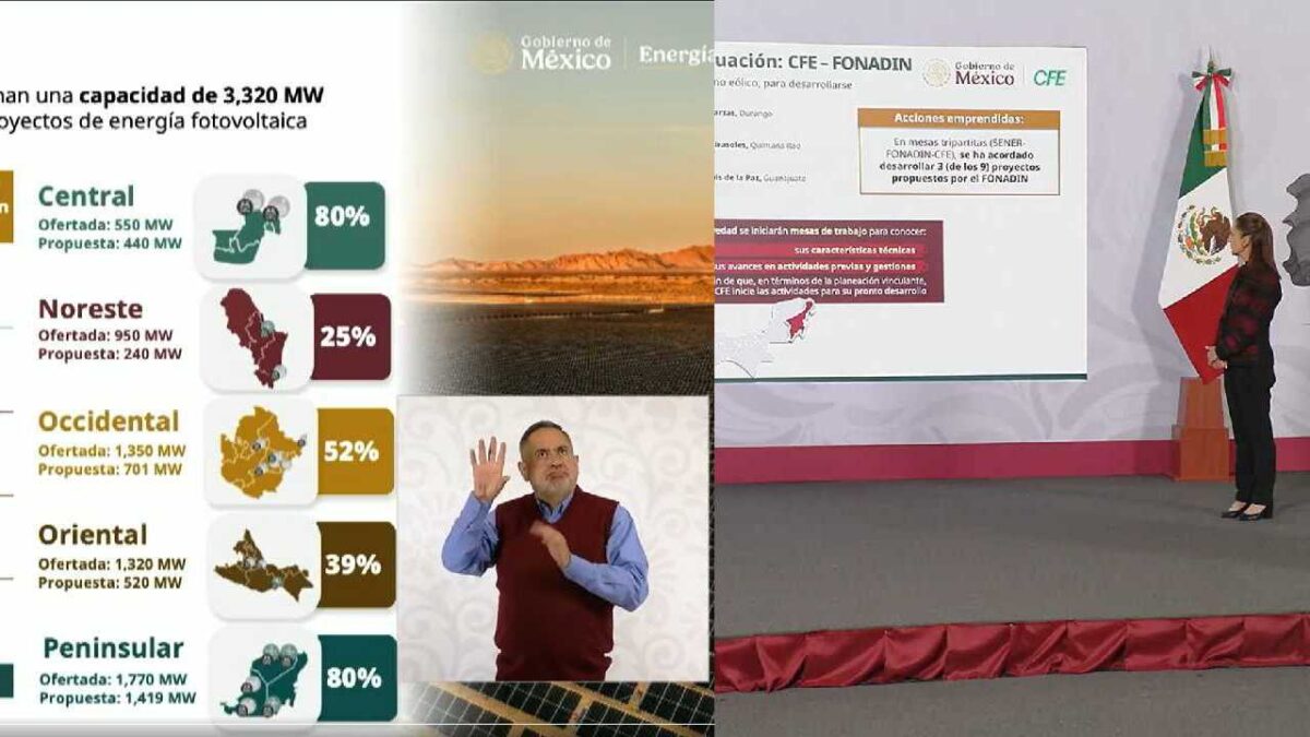 Últimas noticias. Proyectan energías limpias en Q. Roo.