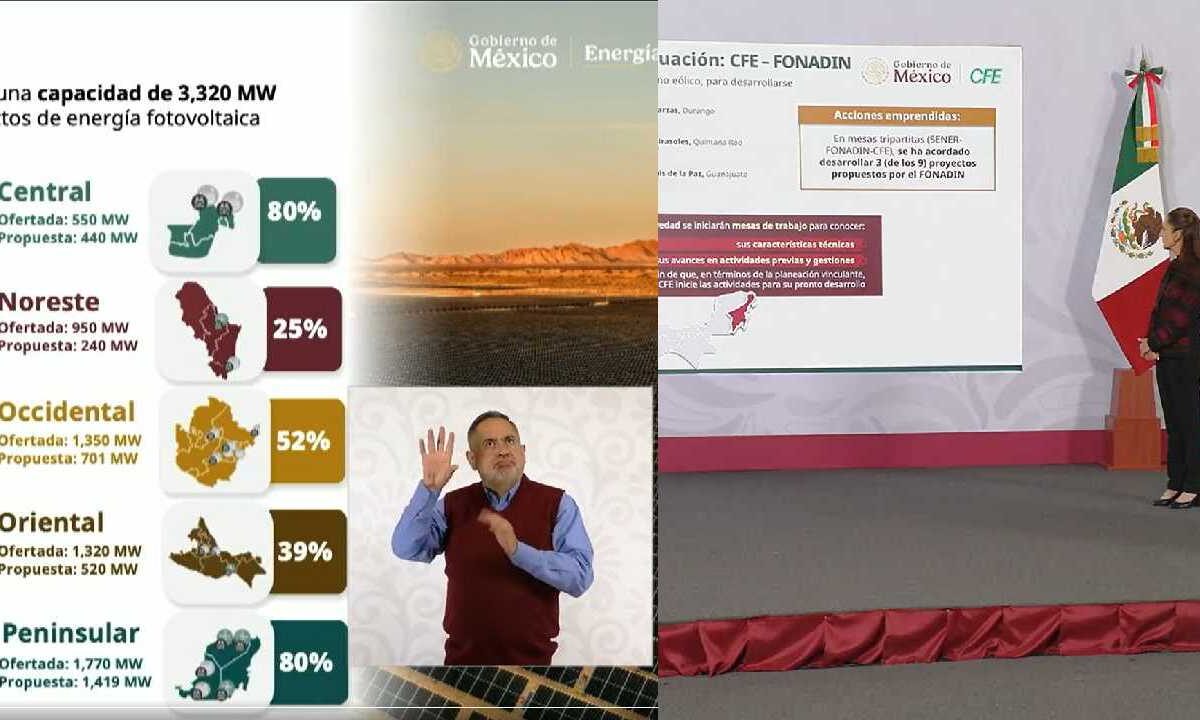 Últimas noticias. Proyectan energías limpias en Q. Roo.