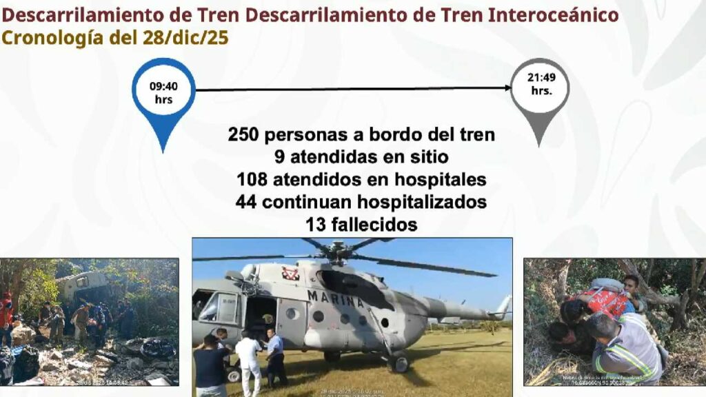 Datos actualizados y oficiales del accidente de tren.