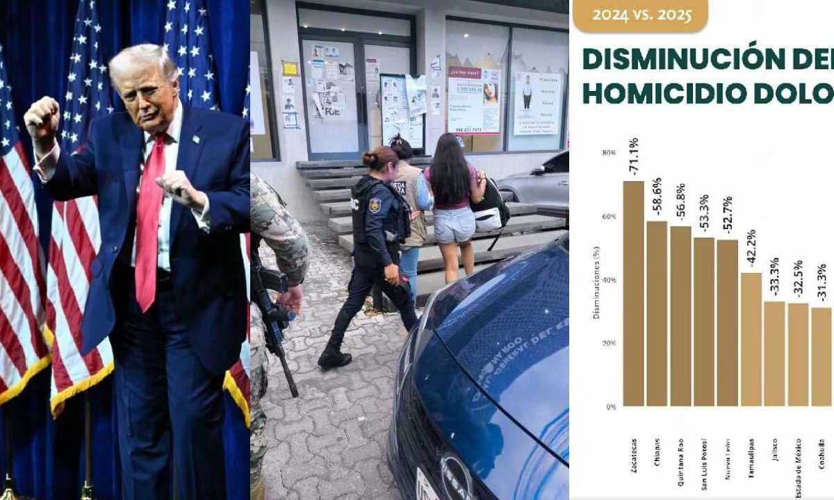 Últimas noticias. Homicidios a la baja; rescate de menor y Trump, cárteles.Últimas noticias. Homicidios a la baja; rescate de menor y Trump, cárteles.