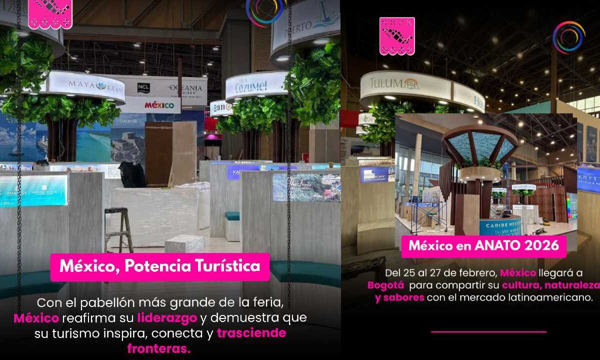 Hoy arranca la ANATO 2026.