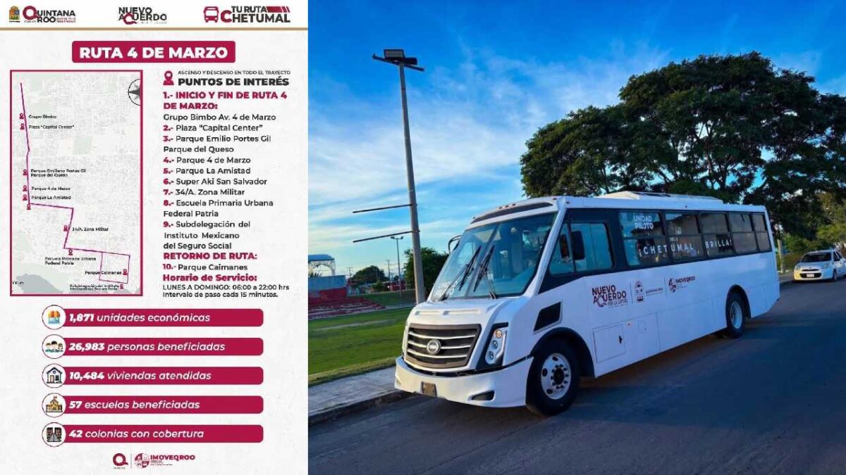 Nuevas rutas de transporte público.