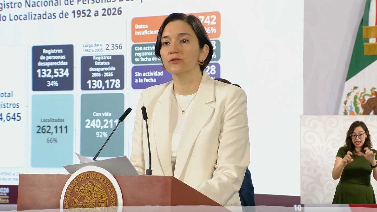 Revelan cifras de personas desaparecidas.