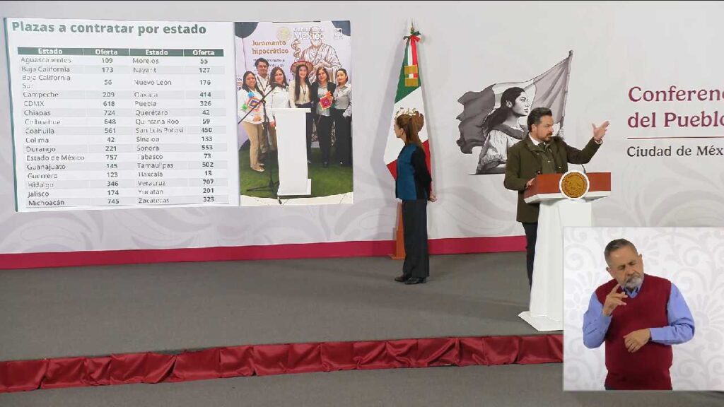 Oferta el IMSS 59 plazas para médicas y médicos en diferentes especialidades en Quintana Roo