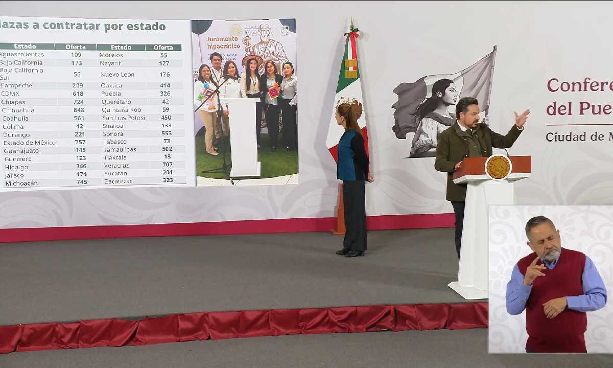 Vacantes para médicas y médicos en el IMSS Quintana Roo.