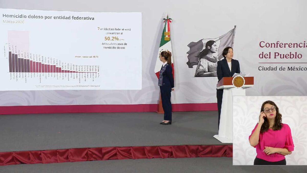 Homicidios dolosos en Quintana Roo.