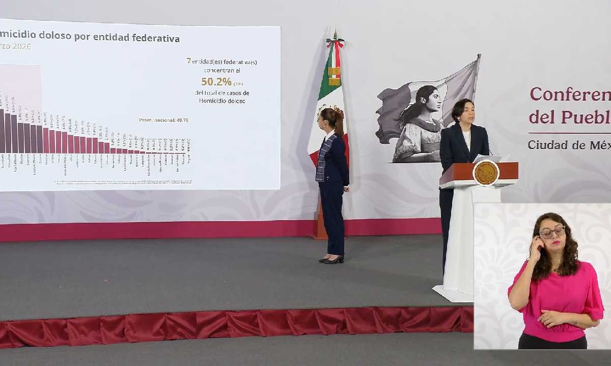 Homicidios dolosos en Quintana Roo.