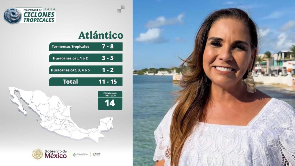 Listo el número de huracanes para el Atlántico.