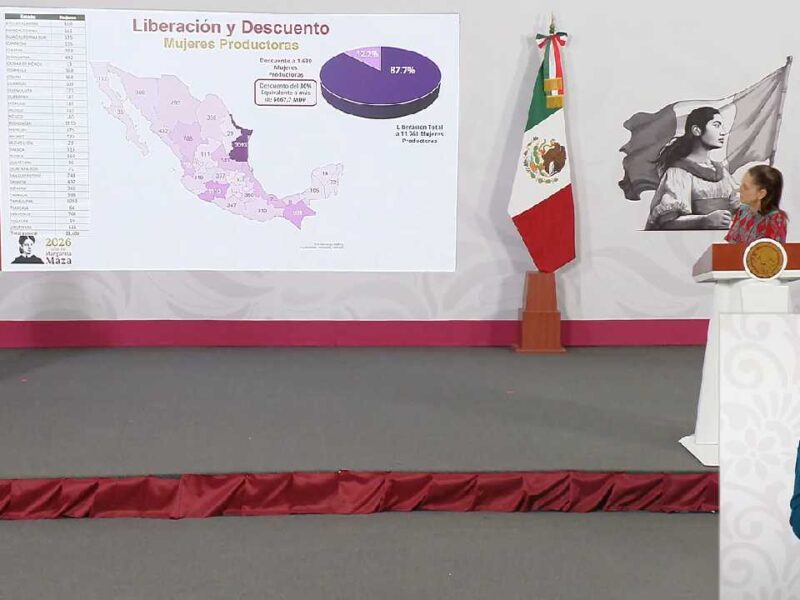 Anuncia Sheinbaum apoyo a 72 mujeres productoras y 330 pequeños productores en Q. Roo con adeudo a la FNDL