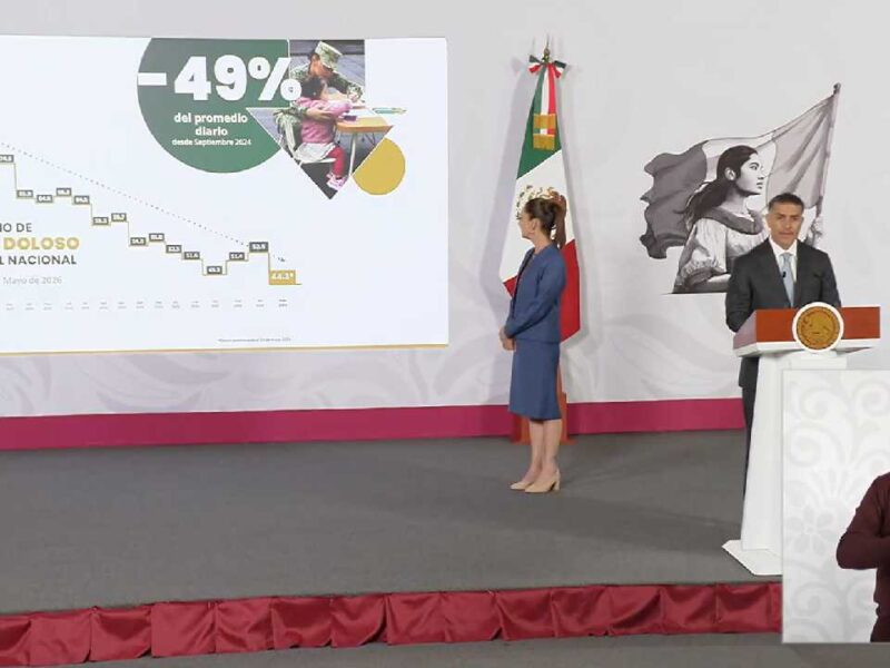 Presume Sheinbaum y gabinete de seguridad disminución de 49% en los homicidios dolosos en México