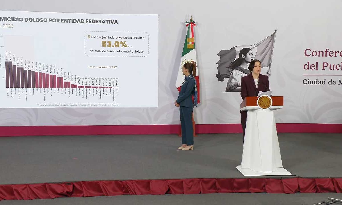 Quintana Roo con menos homicidios dolosos.
