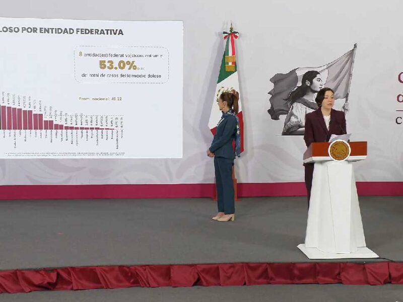 Quintana Roo vuelve a destacar entre las 3 entidades con menos homicidios a nivel nacional