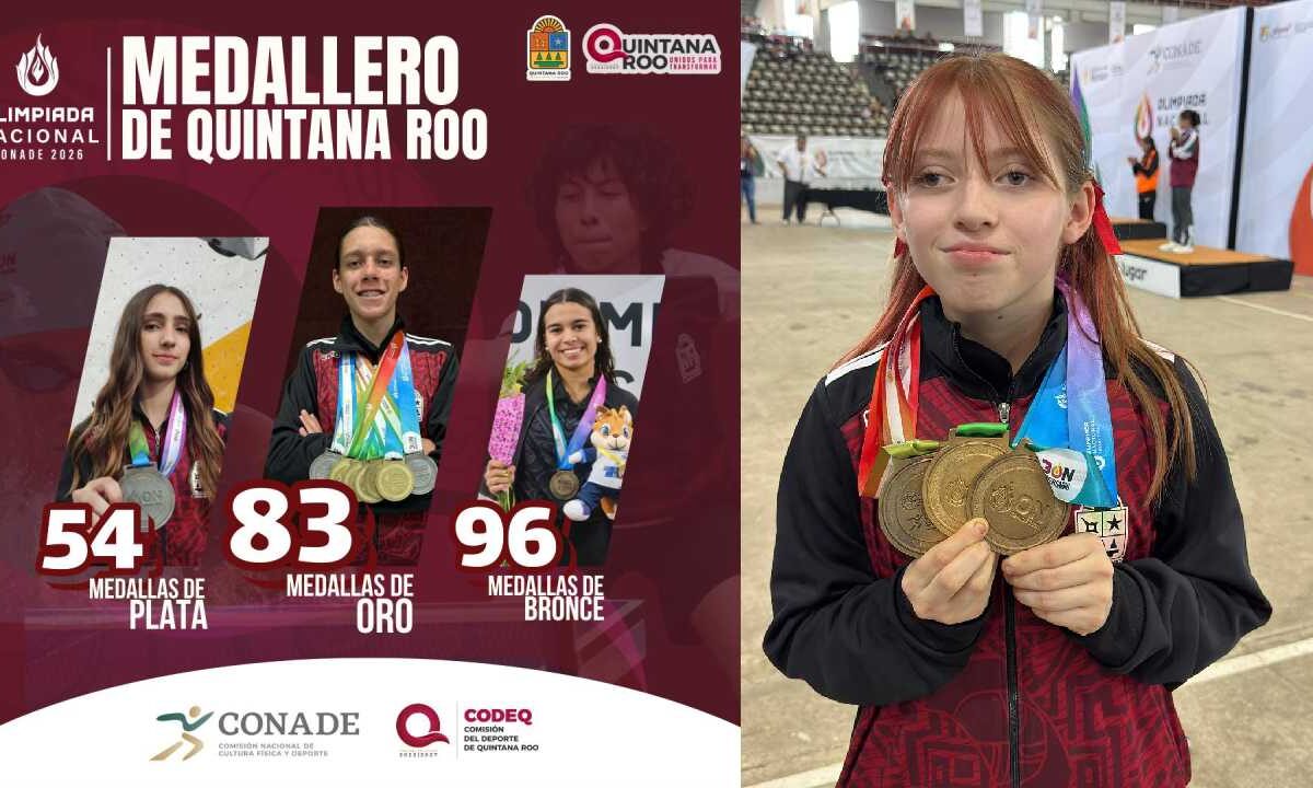 Olimpiada Nacional histórica para Quintana Roo.