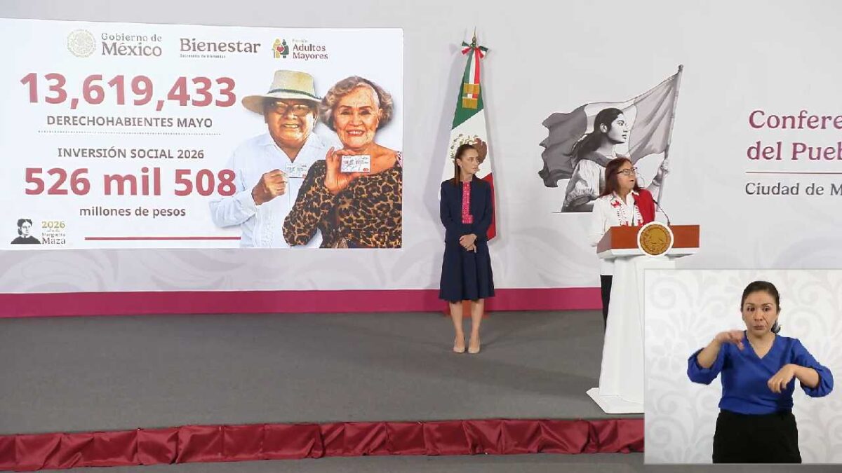 Alcances de Programas para el Bienestar.