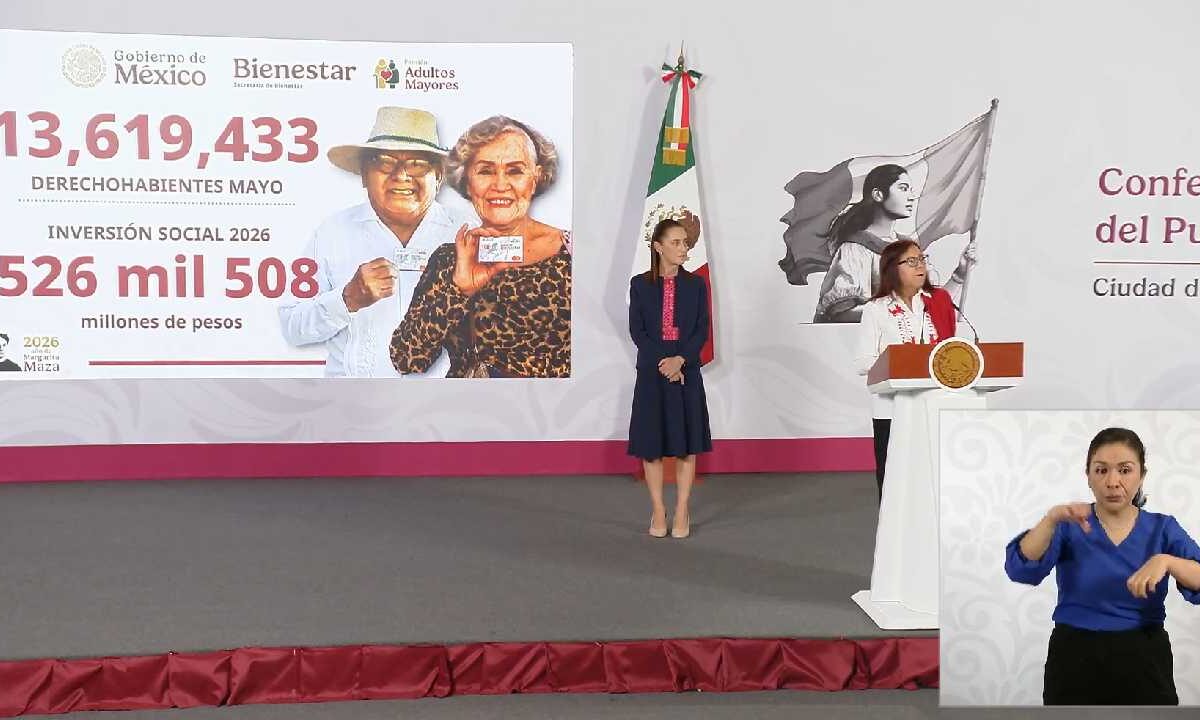 Alcances de Programas para el Bienestar.
