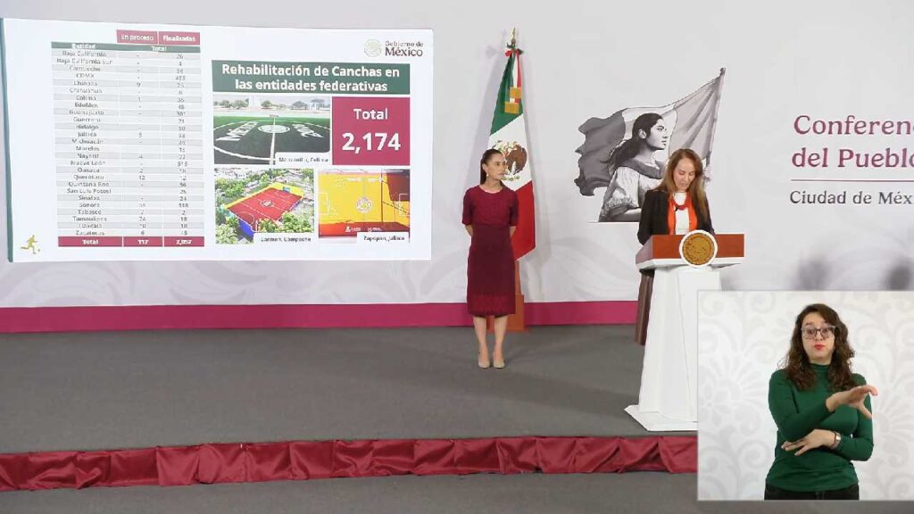 Mundial Social: Concluidas las 56 canchas de futbol en Quintana Roo