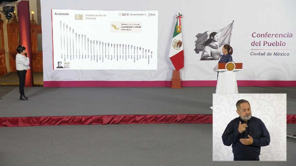 Quintana Roo, segundo en plan de vivienda.