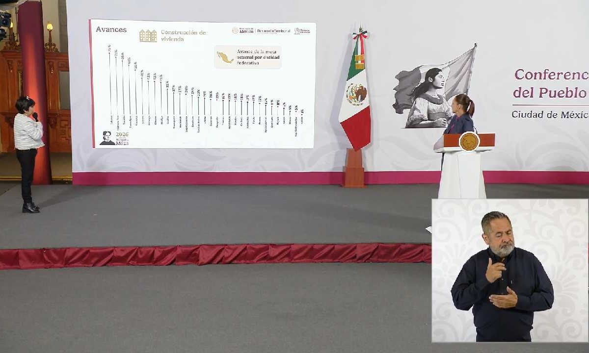 Quintana Roo, segundo en plan de vivienda.