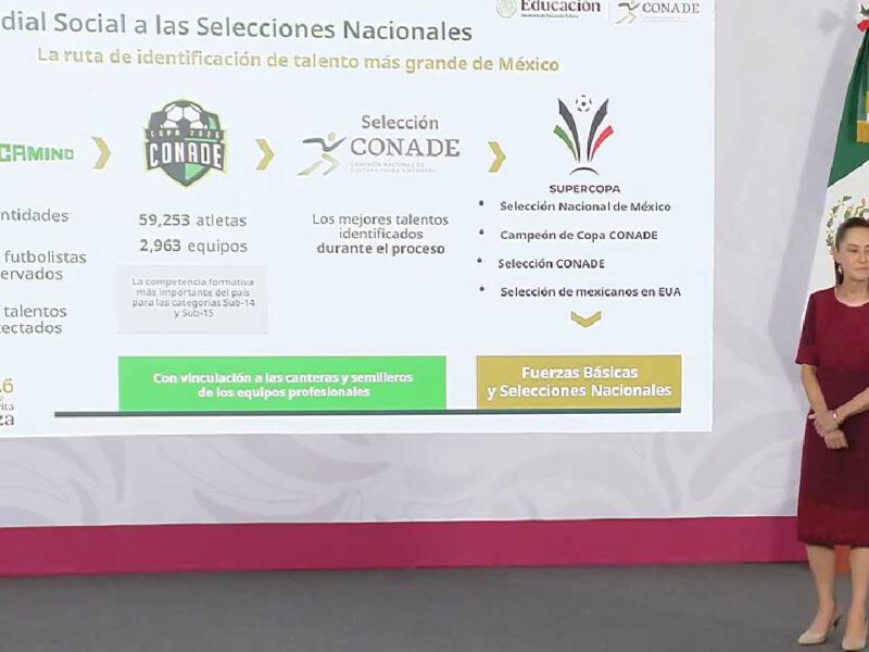 Sheinbaum apuesta por el Mundial para dejar un legado deportivo en todo México