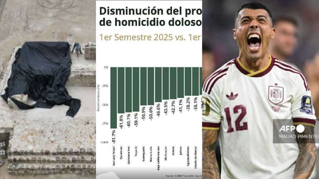 24 Horas Quintana Roo. ⚽️ Las últimas noticias del miércoles 15 de julio de 2026