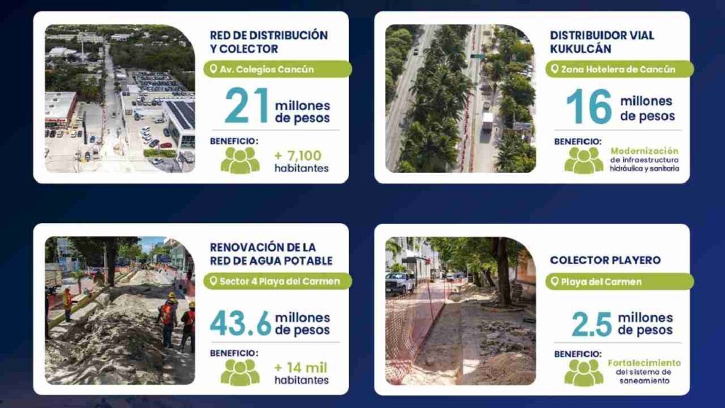 Aguakan invierte en infraestructura.