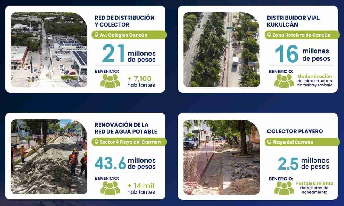 Aguakan invierte en infraestructura.