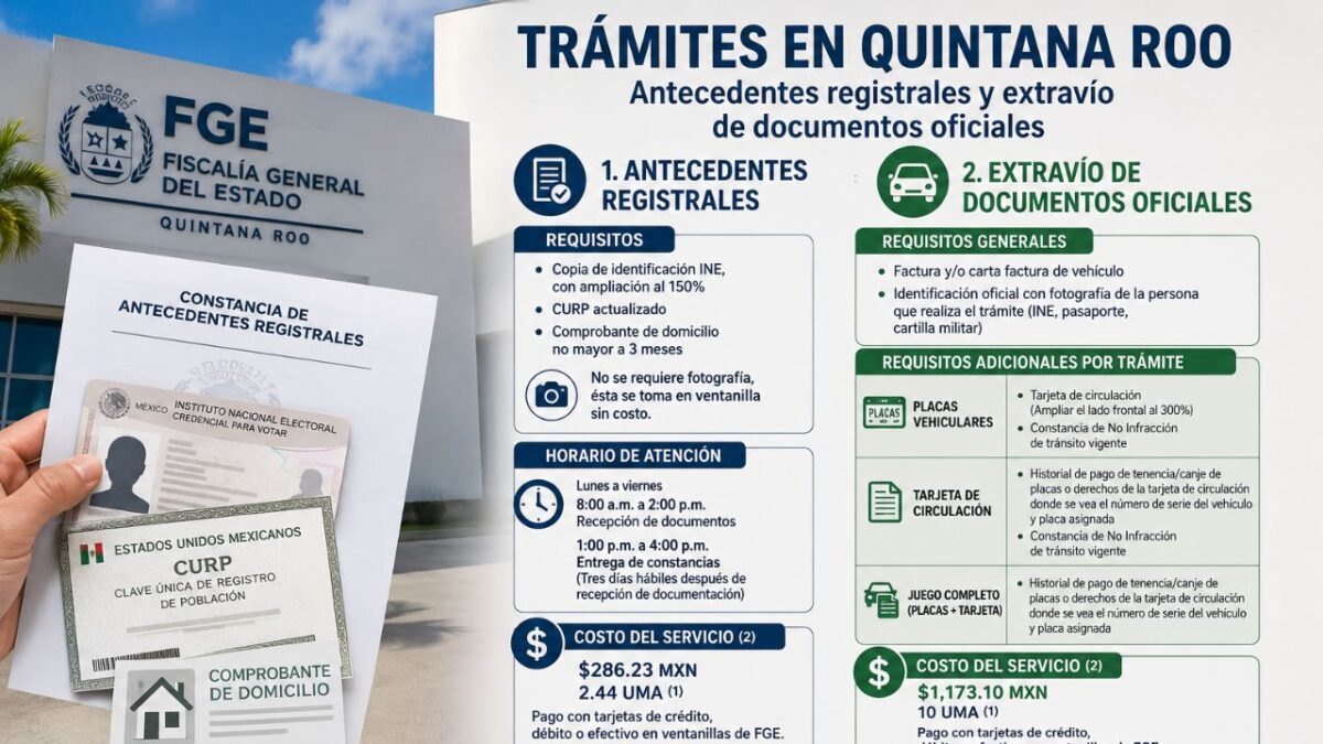 Constancia de antecedentes registrales en Quintana Roo